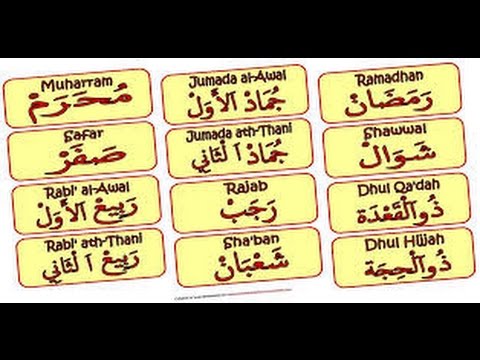 ترتيب الاشهر الميلادية - بداية الاشهر الميلادية 1827