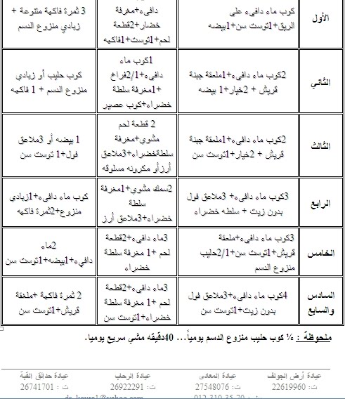 الرجيم الصحي - نظام تخسيس صحي 4344 11