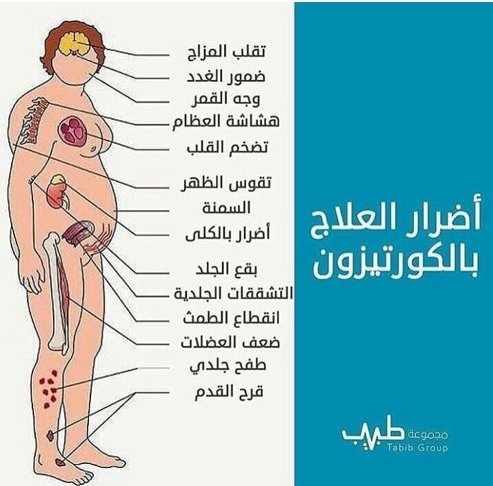 اضرار الكورتيزون - تعرف عليها 5281 2