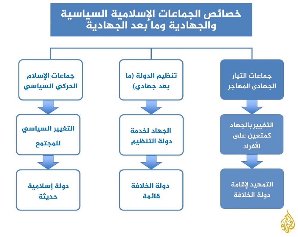 اهمية التدين في حياة الفرد و المجتمع - الالتزم بتعليم امور الدين امر مهم فى حياه كل شخص 13151 10