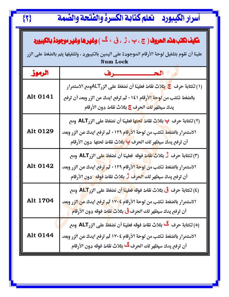 الحركات في الكيبورد - اسهل الحركات فى لوحة المفاتيح 12704 2