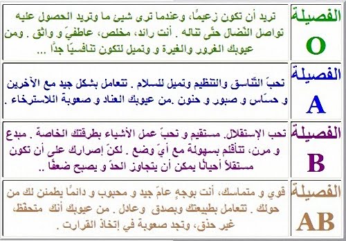 كيف اعرف شخصيتي - طرق تحليل الشخصيه 3855 1