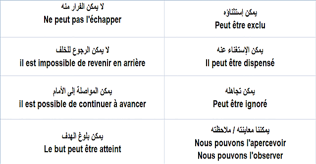 جمل باللغة الفرنسية - ارق لغات العالم 12981 5