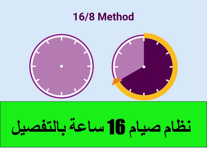 رجيم الصيام- عاوزة تحصلي على وزن مثالي 6209 2