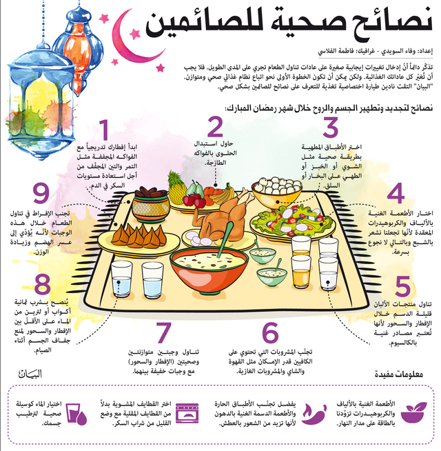 نصائح طبية قصيرة - ارشادات صحيه مفيده 12329 3