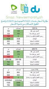 رقم عروض اتصالات ، تابعوا معنا عروض وارقام الاتصالات 16941 1