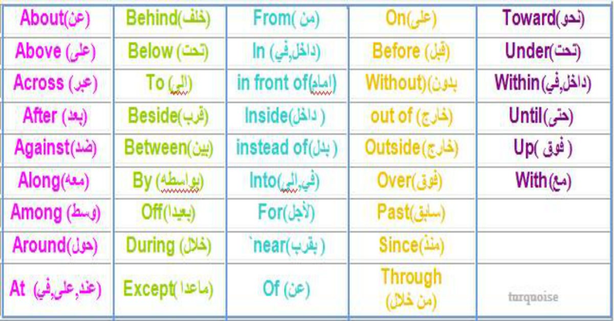 ايام الاسبوع بالانجليزي - اسماء ايام الاسبوع با اللغه الانجليزيه 13090 5