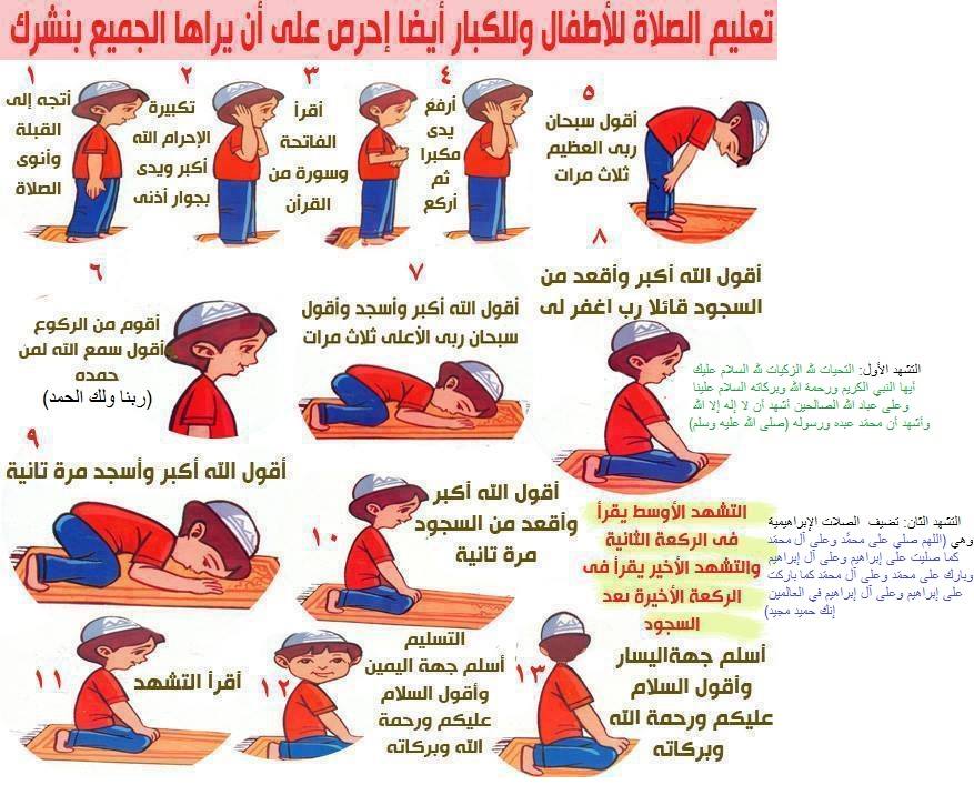 تعليم الصلاة الصحيحة - طريقة الصلاة الصحيحة 2256