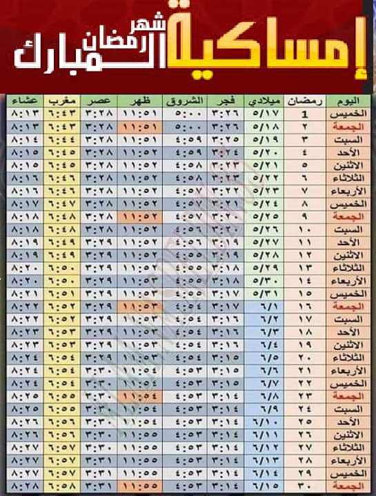 مواقيت الافطار رمضان 2019 - مواعيد الافطار في رمضان 2019 2443 1