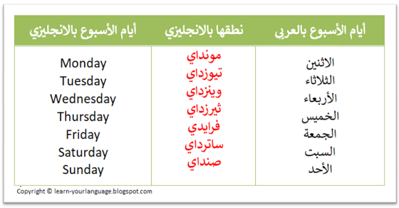 ايام الاسبوع بالانجليزي - اسماء ايام الاسبوع با اللغه الانجليزيه 13090