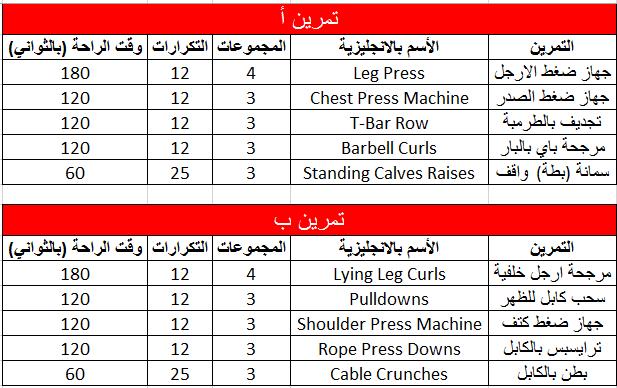 احلى برنامج رياضي - برنامج كمال اجسام 1020 2