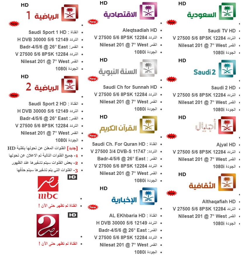 تردد قناة العربية - ترددات القنوات العربية على النايل سات 5805