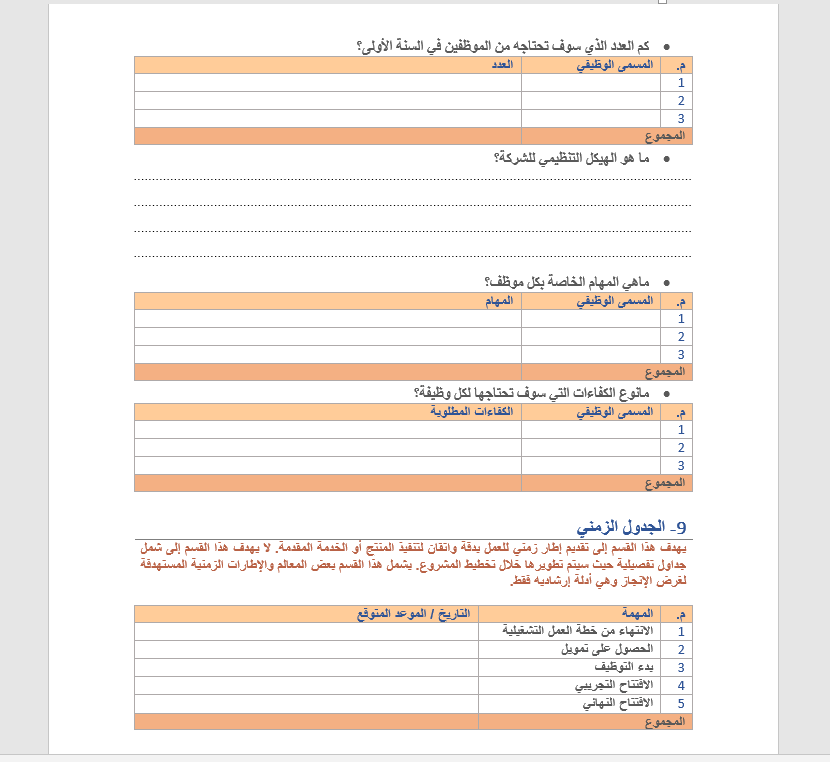 دراسة جدوى جاهزة- عاوز تعرف ازاي تكبر مشروعك 6321 1