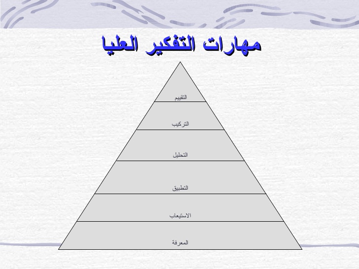 تنمية المهارات , مهارات التفكير العليا