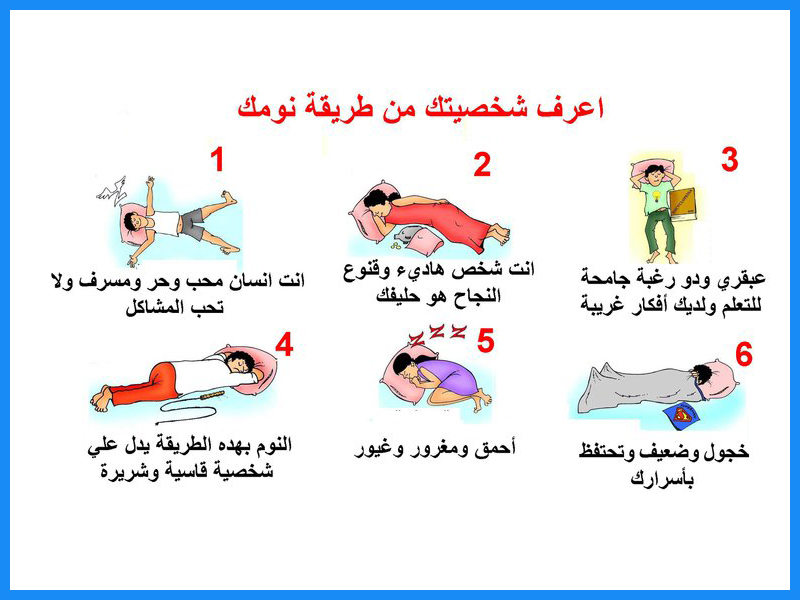 كيف تعرف شخصيتك , معرفة نوع شخصيتك من الاختبار