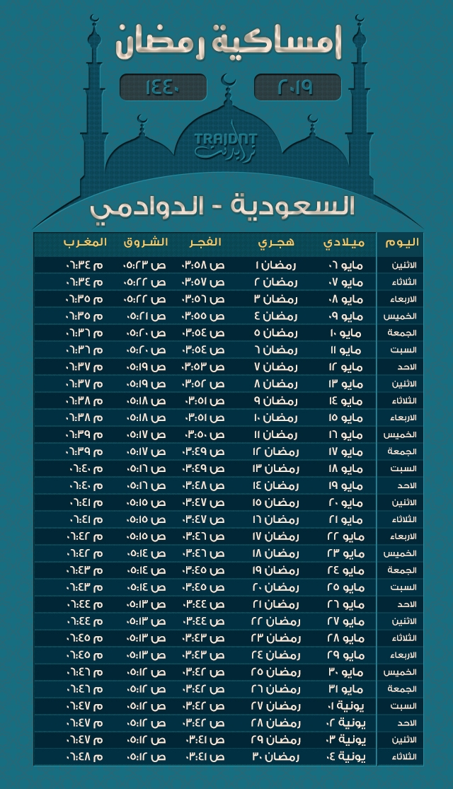 لمعرفة مواعيد الصيام من هنا - امساكية رمضان 2019 ليبيا 1442 9