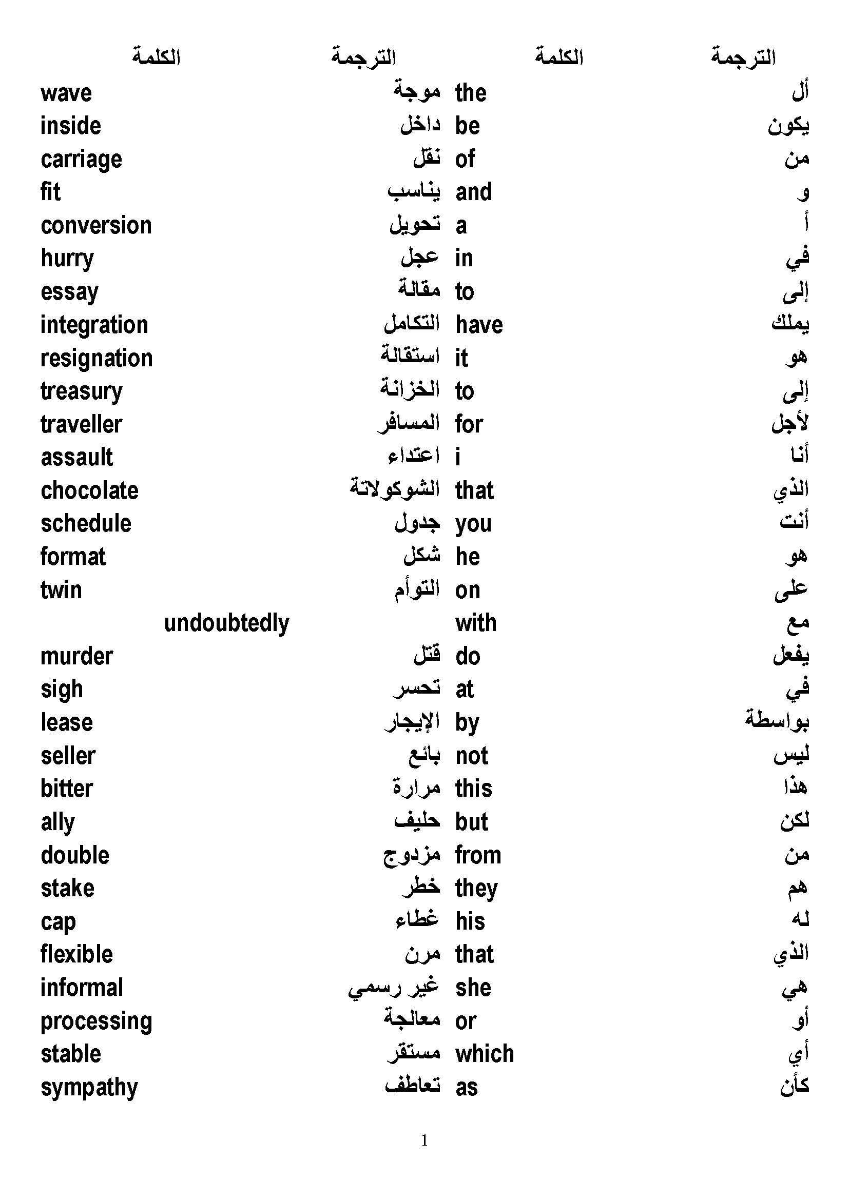 كلمات انجليزيه - مصطلحات وكلمات انجليزية شائعة 2872 2