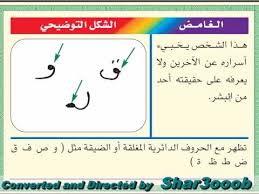 كلام عن العيون - اقوي كلام عن لغة العيون 4538 6