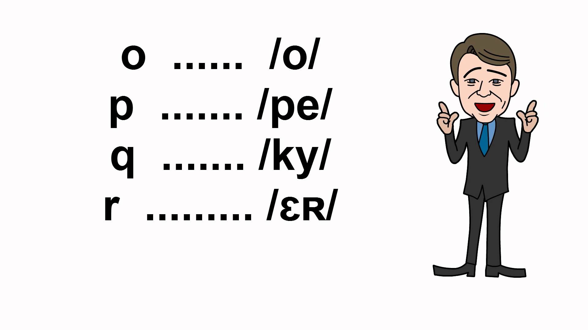 حروف اللغة الفرنسية - اجمل الحروف بالفرنسية 4484 2