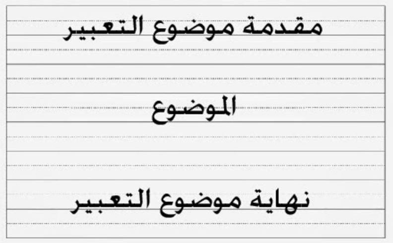 مقدمة تعبير وخاتمة - خطوات كتابة موضوع تعبير 4899 2