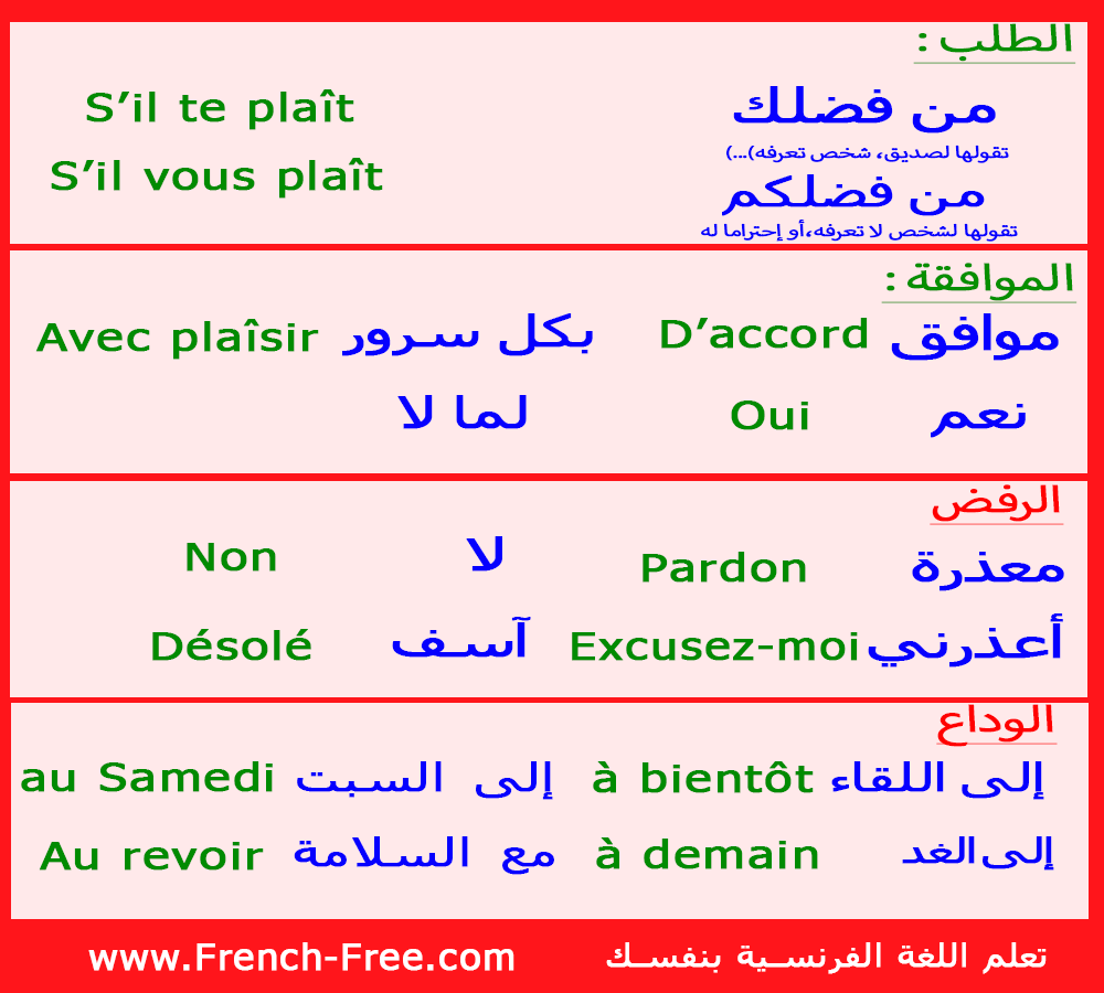 جمل باللغة الفرنسية - ارق لغات العالم 12981 3