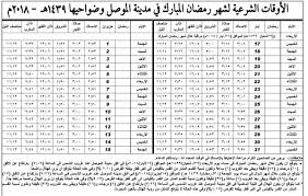 امساكية رمضان 2019 مصر - امساكية رمضانية وسبب تسميتها 5768 1