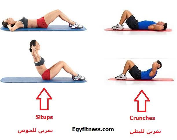 تمارين للكرش والخصر - تمارين لتخسيس البطن 13097 5