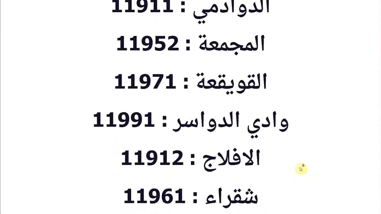 ماهو الرمز البريدي - طريقه معرفه الرمز البريد التابع لمحافظتي 1428 2