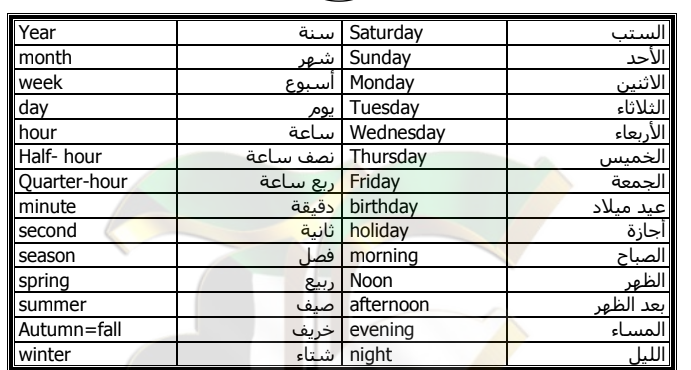 ايام الاسبوع بالانجليزي - اسماء ايام الاسبوع با اللغه الانجليزيه 13090 3