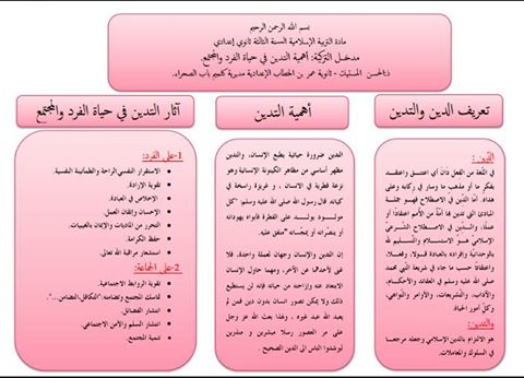 اهمية التدين في حياة الفرد و المجتمع - الالتزم بتعليم امور الدين امر مهم فى حياه كل شخص 13151 2