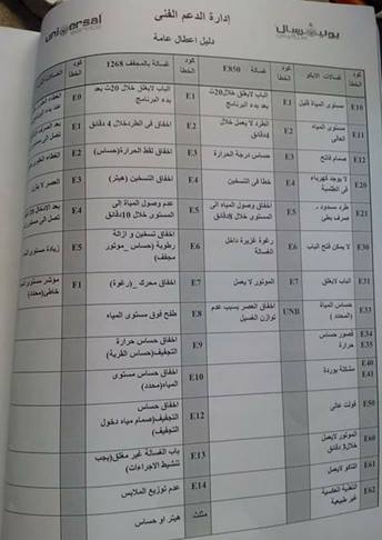 اتعرفي على هذه الرموز المهمة - معاني رموز الغسالة الاتوماتيك 1011