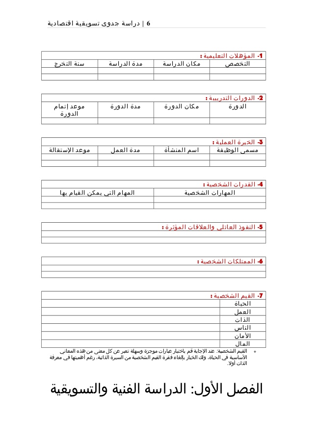 دراسة جدوى جاهزة- عاوز تعرف ازاي تكبر مشروعك 6321 4