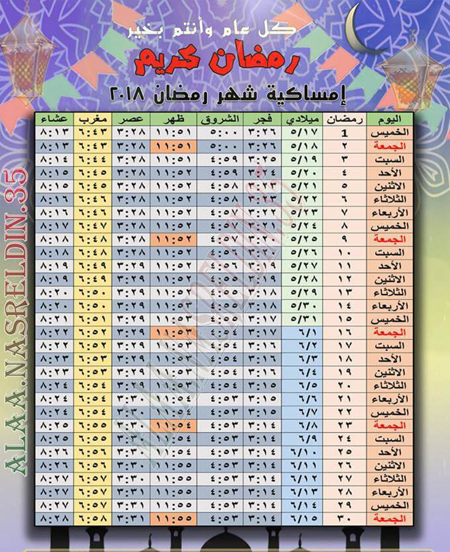 مواقيت الافطار رمضان 2024 , مواعيد الافطار في رمضان 2024 